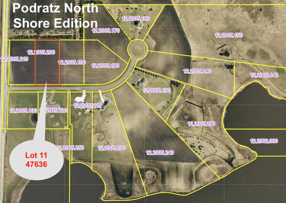 Main Property Photo